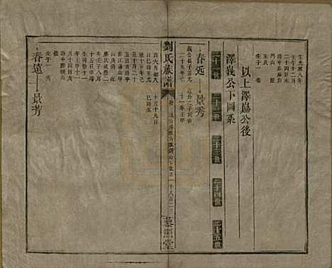 湖南[刘姓] 邵陵刘氏族谱 — 民国二十五年（1936）_十五.pdf