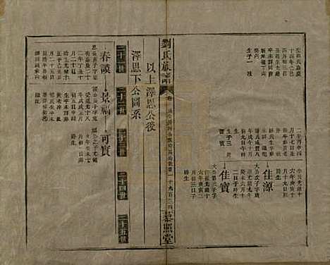 湖南[刘姓] 邵陵刘氏族谱 — 民国二十五年（1936）_十六.pdf