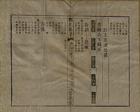 湖南[刘姓] 邵陵刘氏族谱 — 民国二十五年（1936）_十七.pdf