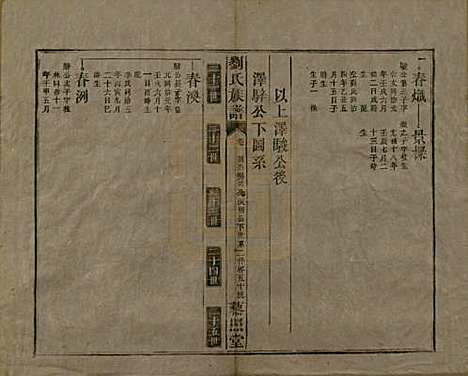 湖南[刘姓] 邵陵刘氏族谱 — 民国二十五年（1936）_十七.pdf