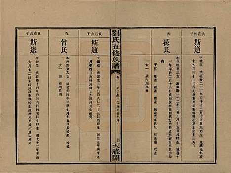 湖南[刘姓] 刘氏五修族谱十七卷卷首二卷卷末二卷 — 民国三十六年（1947）_二.pdf