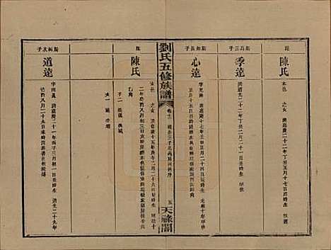 湖南[刘姓] 刘氏五修族谱十七卷卷首二卷卷末二卷 — 民国三十六年（1947）_十二.pdf