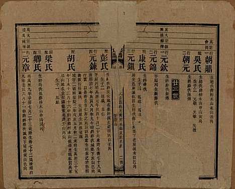 湖南[刘姓] 刘氏八修族谱四十三卷卷首三卷 — 民国三十六年（1947）_五.pdf