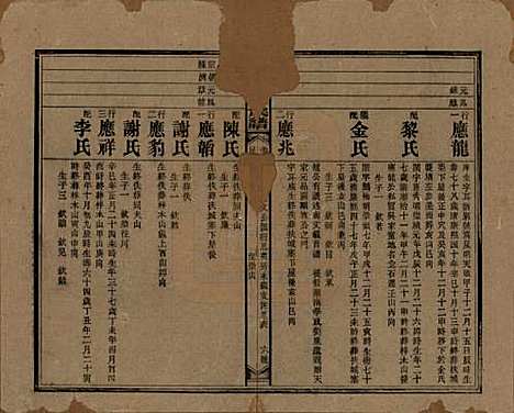 湖南[刘姓] 刘氏八修族谱四十三卷卷首三卷 — 民国三十六年（1947）_五.pdf