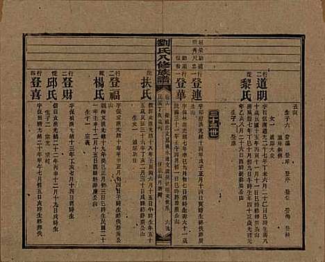 湖南[刘姓] 刘氏八修族谱四十三卷卷首三卷 — 民国三十六年（1947）_十六.pdf