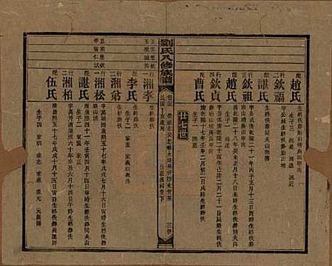 湖南[刘姓] 刘氏八修族谱四十三卷卷首三卷 — 民国三十六年（1947）_二十二.pdf