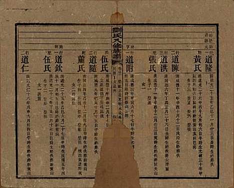 湖南[刘姓] 刘氏八修族谱四十三卷卷首三卷 — 民国三十六年（1947）_二十三.pdf