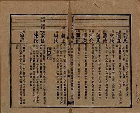 湖南[刘姓] 刘氏八修族谱四十三卷卷首三卷 — 民国三十六年（1947）G210.pdf