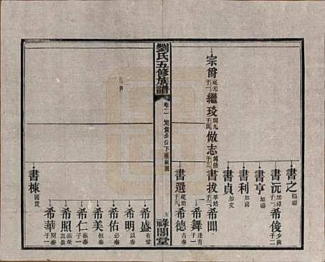 湖南[刘姓] 刘氏五修族谱七卷卷首三卷 — 民国三十七年（1948）_二.pdf