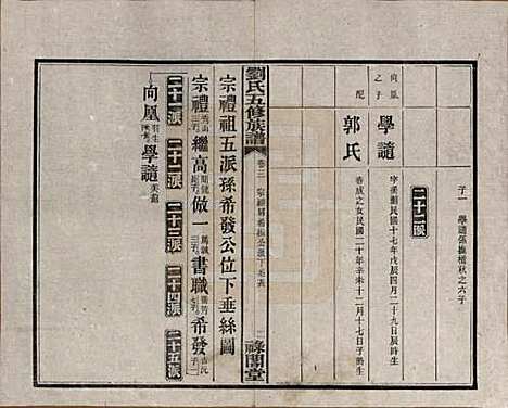 湖南[刘姓] 刘氏五修族谱七卷卷首三卷 — 民国三十七年（1948）_三.pdf