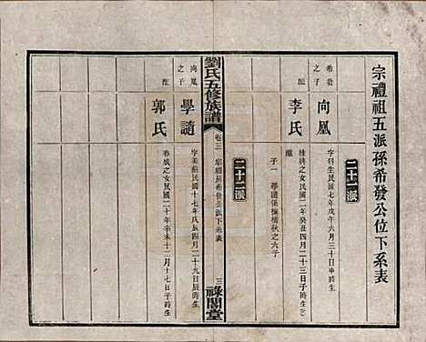 湖南[刘姓] 刘氏五修族谱七卷卷首三卷 — 民国三十七年（1948）_三.pdf