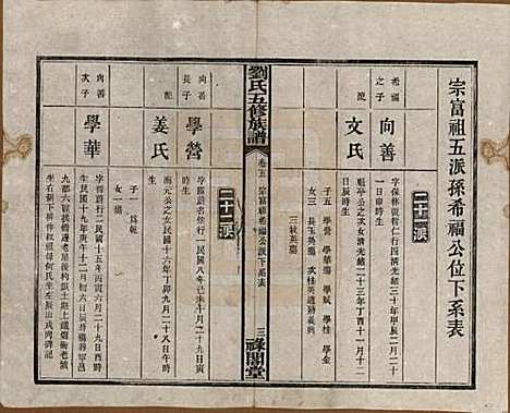 湖南[刘姓] 刘氏五修族谱七卷卷首三卷 — 民国三十七年（1948）_五.pdf