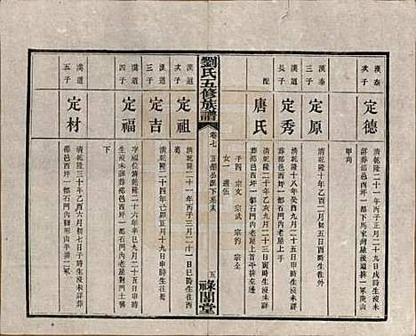 湖南[刘姓] 刘氏五修族谱七卷卷首三卷 — 民国三十七年（1948）_七.pdf