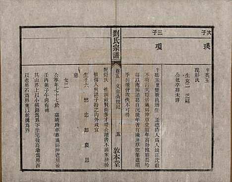 安徽[刘姓] 刘氏宗谱十四卷 — 清光绪八年（1882）_五.pdf