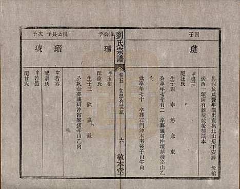 安徽[刘姓] 刘氏宗谱十四卷 — 清光绪八年（1882）_五.pdf