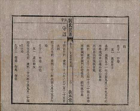 安徽[刘姓] 刘氏宗谱十四卷 — 清光绪八年（1882）_六.pdf