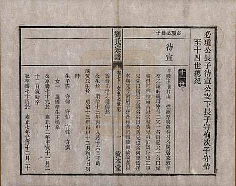 安徽[刘姓] 刘氏宗谱十四卷 — 清光绪八年（1882）_七.pdf