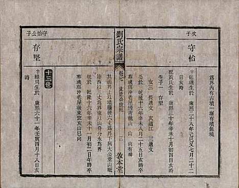 安徽[刘姓] 刘氏宗谱十四卷 — 清光绪八年（1882）_七.pdf