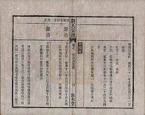 安徽[刘姓] 刘氏宗谱十四卷 — 清光绪八年（1882）_七.pdf