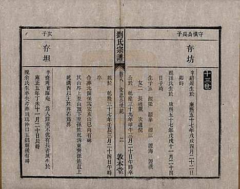 安徽[刘姓] 刘氏宗谱十四卷 — 清光绪八年（1882）_八.pdf