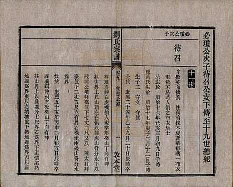 安徽[刘姓] 刘氏宗谱十四卷 — 清光绪八年（1882）_九.pdf