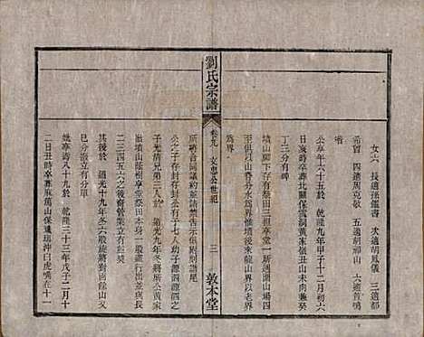 安徽[刘姓] 刘氏宗谱十四卷 — 清光绪八年（1882）_九.pdf