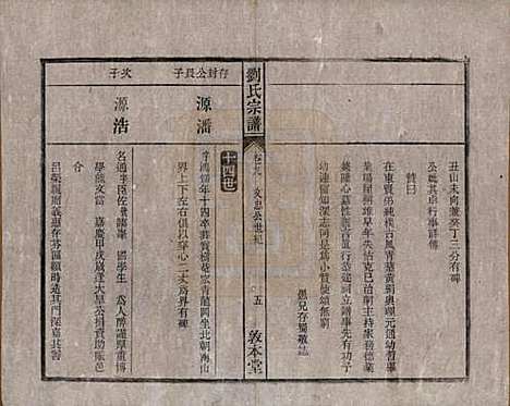 安徽[刘姓] 刘氏宗谱十四卷 — 清光绪八年（1882）_九.pdf