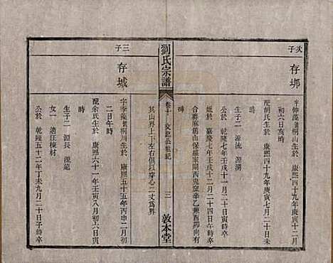 安徽[刘姓] 刘氏宗谱十四卷 — 清光绪八年（1882）_十.pdf