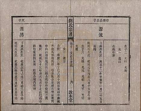 安徽[刘姓] 刘氏宗谱十四卷 — 清光绪八年（1882）_十.pdf