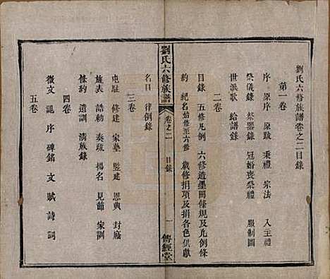 湖南[刘姓] 刘氏六修族谱四十卷 — 清光绪八年（1882）_二.pdf