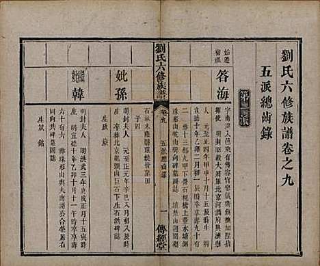 湖南[刘姓] 刘氏六修族谱四十卷 — 清光绪八年（1882）_九.pdf