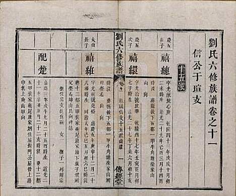 湖南[刘姓] 刘氏六修族谱四十卷 — 清光绪八年（1882）_十一.pdf