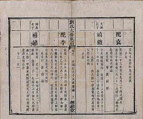 湖南[刘姓] 刘氏六修族谱四十卷 — 清光绪八年（1882）_十一.pdf