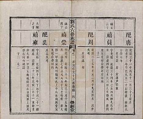 湖南[刘姓] 刘氏六修族谱四十卷 — 清光绪八年（1882）_十一.pdf