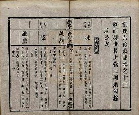 湖南[刘姓] 刘氏六修族谱四十卷 — 清光绪八年（1882）_十三.pdf