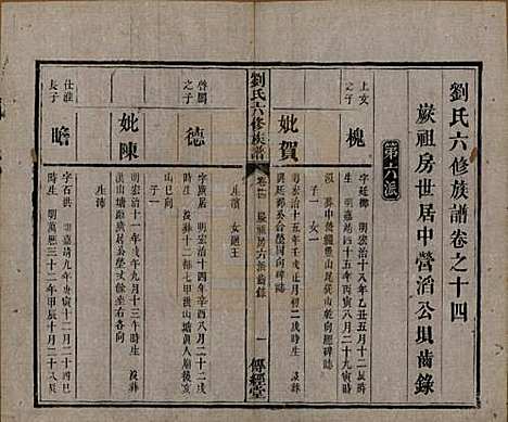 湖南[刘姓] 刘氏六修族谱四十卷 — 清光绪八年（1882）_十四.pdf