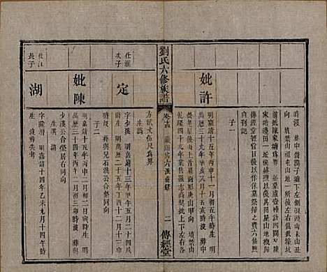 湖南[刘姓] 刘氏六修族谱四十卷 — 清光绪八年（1882）_十四.pdf