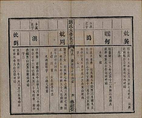 湖南[刘姓] 刘氏六修族谱四十卷 — 清光绪八年（1882）_十四.pdf