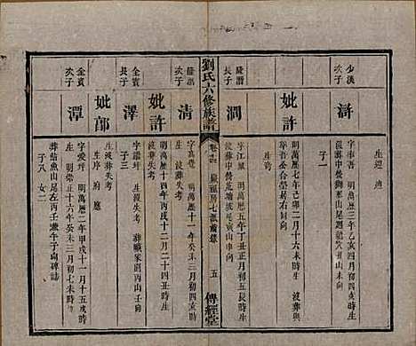 湖南[刘姓] 刘氏六修族谱四十卷 — 清光绪八年（1882）_十四.pdf