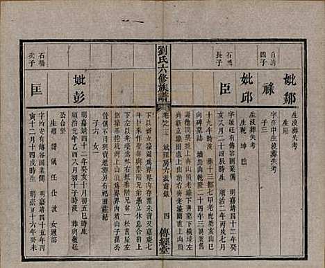 湖南[刘姓] 刘氏六修族谱四十卷 — 清光绪八年（1882）_十五.pdf