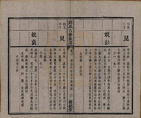 湖南[刘姓] 刘氏六修族谱四十卷 — 清光绪八年（1882）_十六.pdf