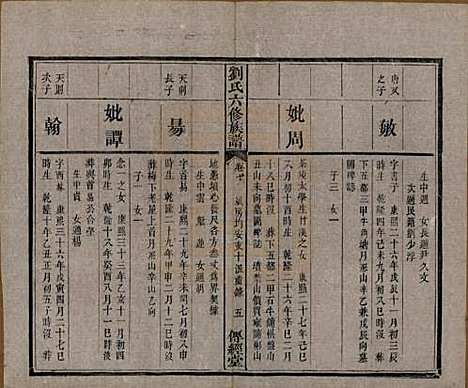 湖南[刘姓] 刘氏六修族谱四十卷 — 清光绪八年（1882）_十六.pdf