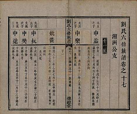 湖南[刘姓] 刘氏六修族谱四十卷 — 清光绪八年（1882）_十七.pdf