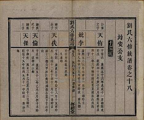 湖南[刘姓] 刘氏六修族谱四十卷 — 清光绪八年（1882）_十八.pdf