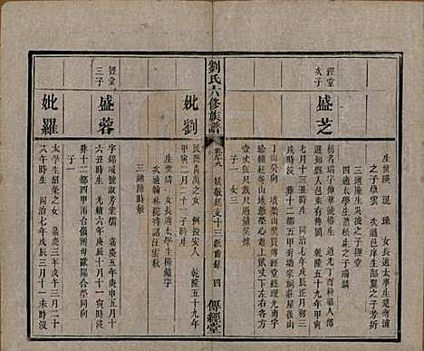 湖南[刘姓] 刘氏六修族谱四十卷 — 清光绪八年（1882）_十九.pdf