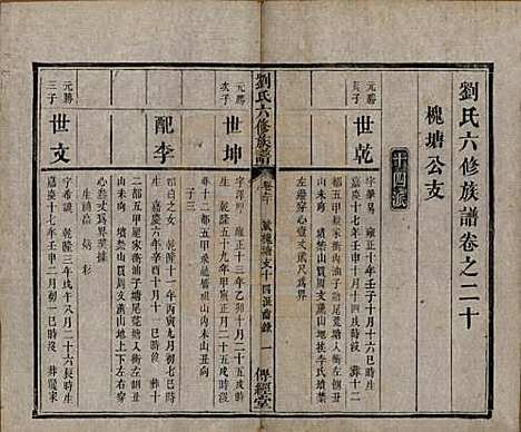 湖南[刘姓] 刘氏六修族谱四十卷 — 清光绪八年（1882）_二十.pdf