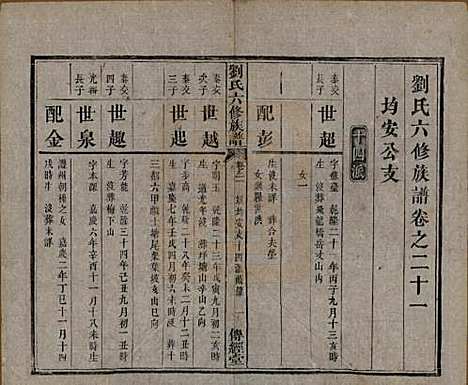 湖南[刘姓] 刘氏六修族谱四十卷 — 清光绪八年（1882）_二十一.pdf