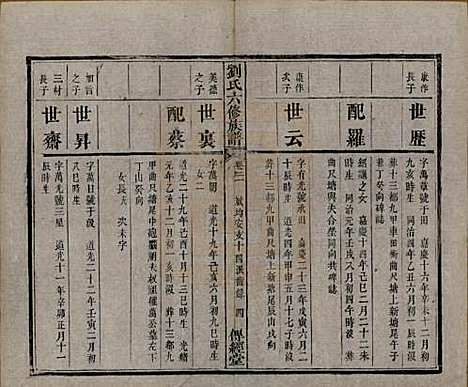 湖南[刘姓] 刘氏六修族谱四十卷 — 清光绪八年（1882）_二十一.pdf