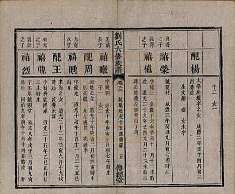 湖南[刘姓] 刘氏六修族谱四十卷 — 清光绪八年（1882）_二十二.pdf