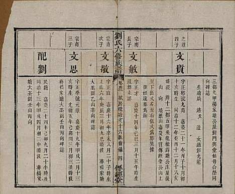 湖南[刘姓] 刘氏六修族谱四十卷 — 清光绪八年（1882）_二十三.pdf